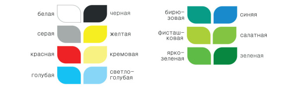 Узор ПФ-115 зеленая 0,8 кг Эмаль ШХЗ 