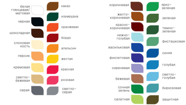 ПФ-115 ярко-зеленая 0.8кг Эмаль ШХЗ